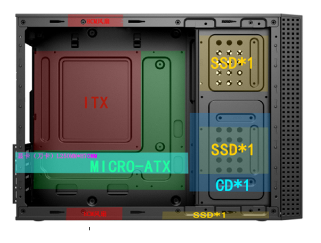 Компьютерный корпус поддерживает Micro ATX и ITX с высокой масштабируемостью хранилища разнообразные передние интерфейсы 8 см вентилятор для охлаждения