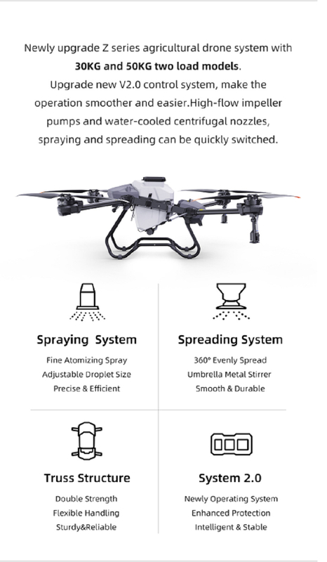 Z30P 30kg Load Agricultural Drones Solution Under Z Series New Truss Structure And Z-образные складывающиеся рукава