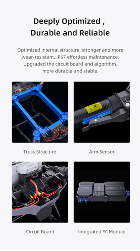 Z30P 30kg Load Agricultural Drones Solution Under Z Series New Truss Structure And Z-образные складывающиеся рукава